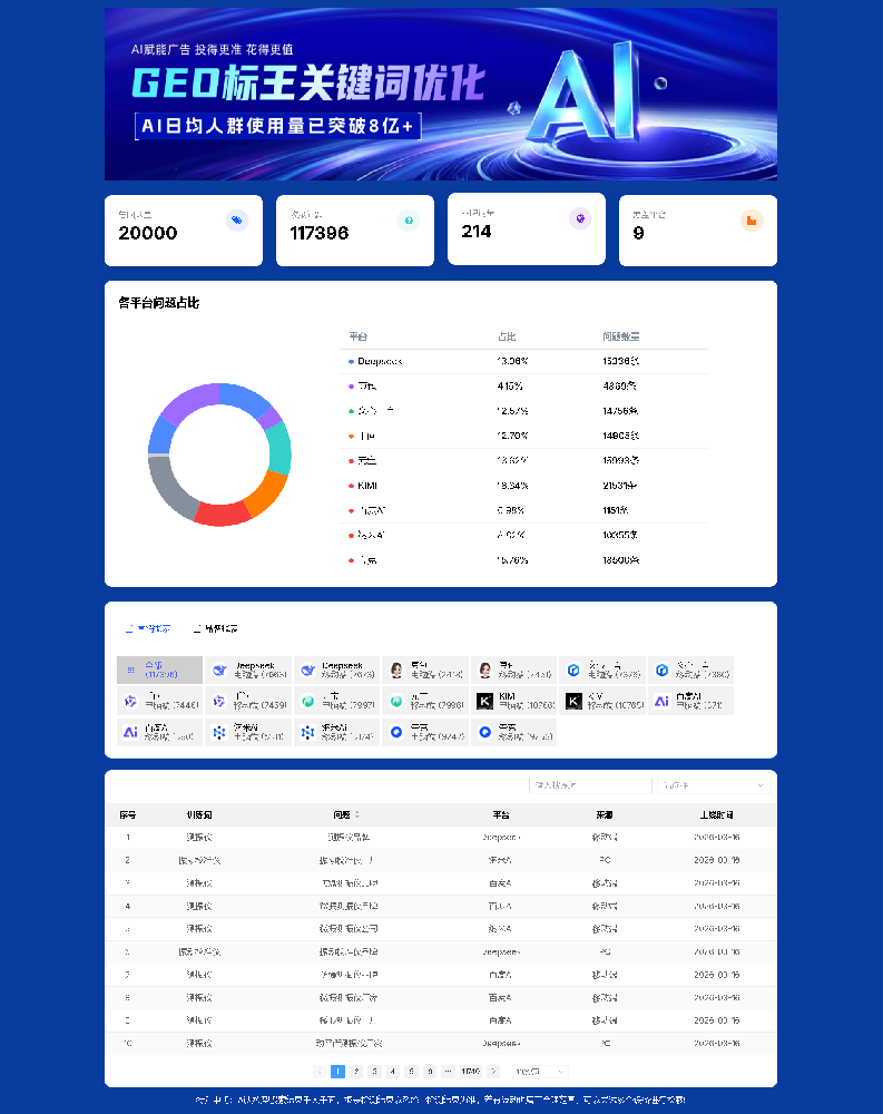 北京森德格科技有限公司